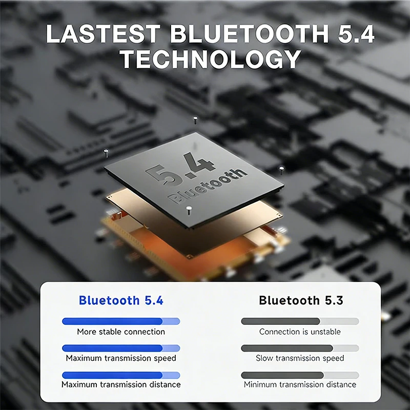 Bluetooth 5.3 Wireless Earbuds - Image 5
